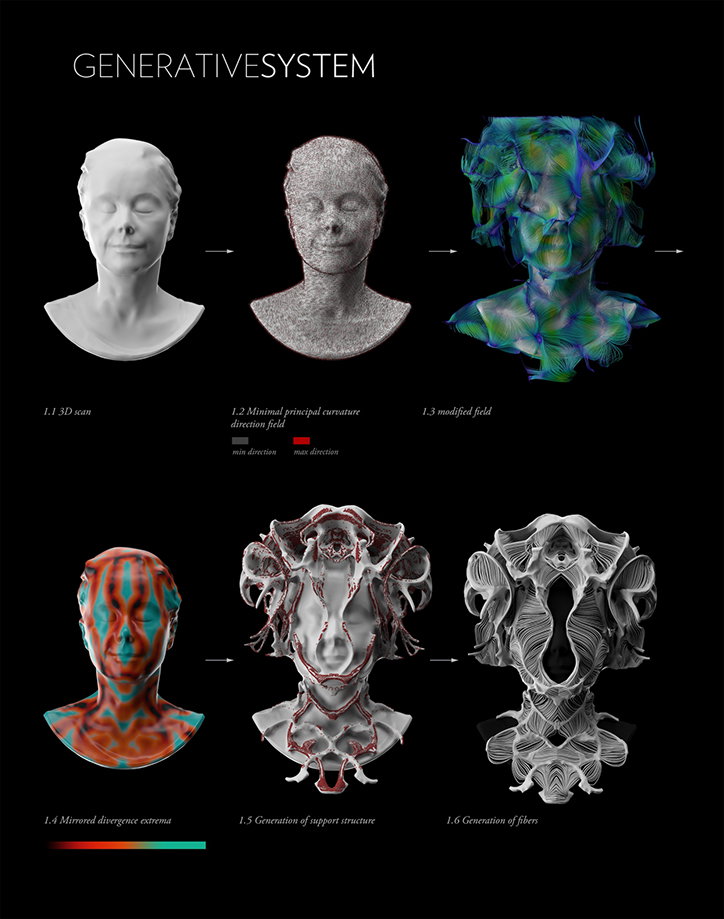 bjork_neri_oxman_01GenerativeSystem_sq_s1_1418_1800.jpg