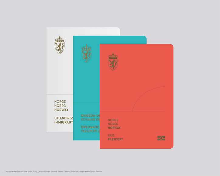 Three passport designs in white, teal and red are displayed side by side. Each cover features a royal crest and the words “Norge Noreg Norway”.