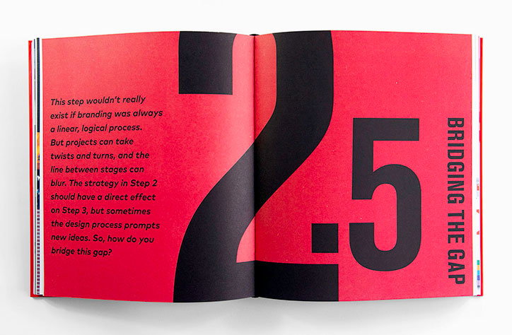 Branding_Michael-Johnson_5.jpg