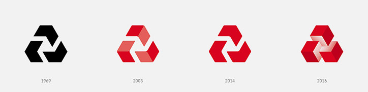 futurebrand_NatWest-Logo-History.jpg