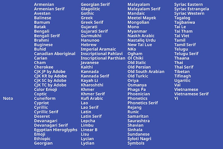 Google-Monotype_Noto_MoreThan100WritingSystems.jpg