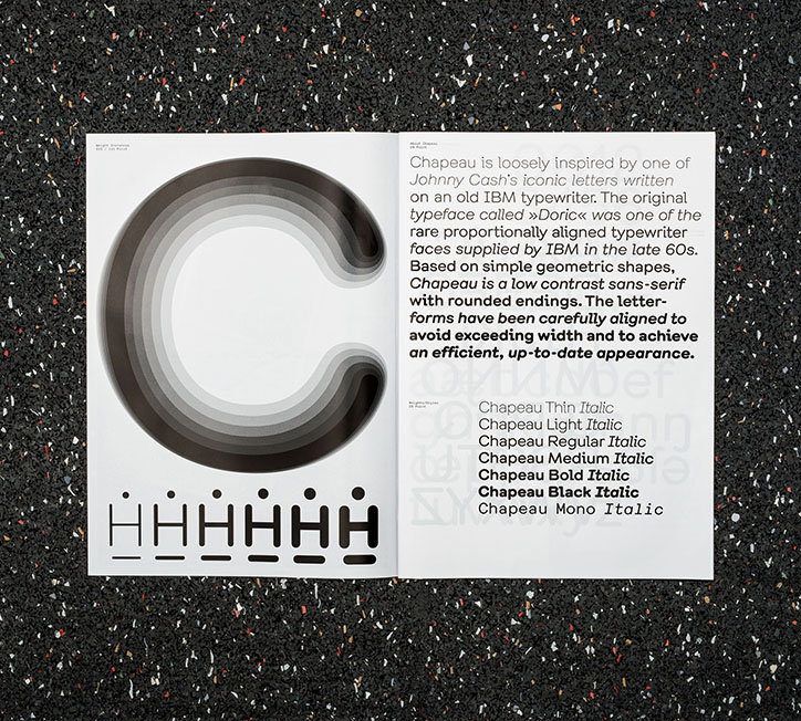 Chapeau_Specimen__0014_Milieu_Grotesque_Chapeau_Specimen_02.jpg