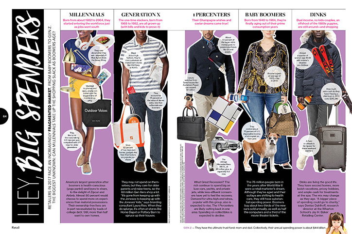 Bloomberg-Businessweek-The-Year-Ahead-cover_In-Style-spread.jpg
