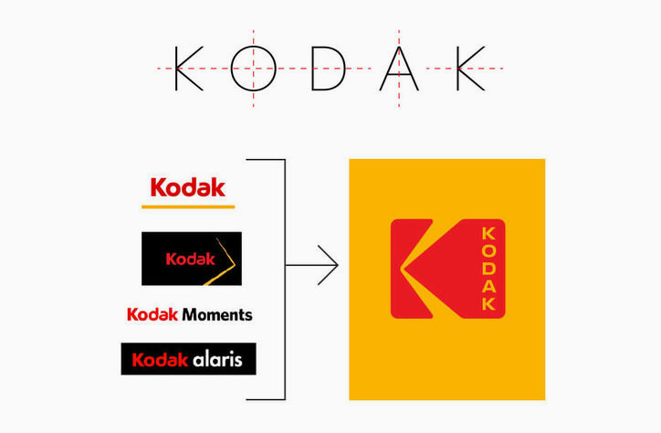 kodak-rebrand-work-order.jpg