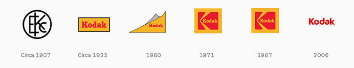 Kodak-logo-symbol-rebrand_history.jpg