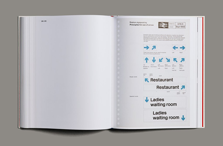British-Rail-Corporate-Identity-Manual-reproduction-Wallace-Henning3.png