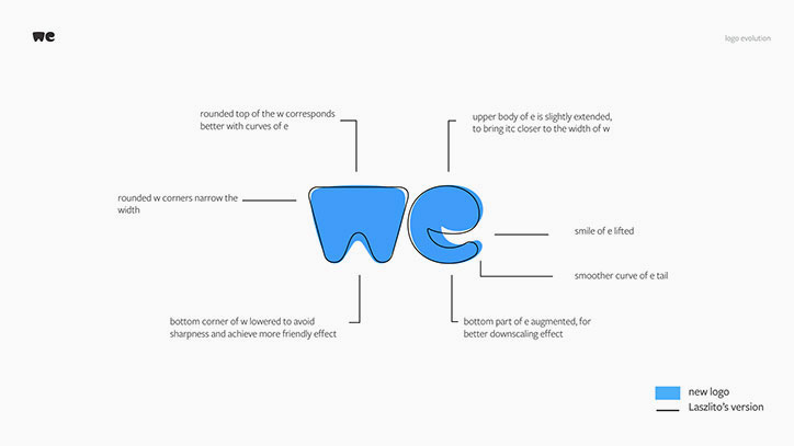 WeTransfer-redesign-Logo-versions-overlay---2016-intermediate-vs-2016-final.jpg