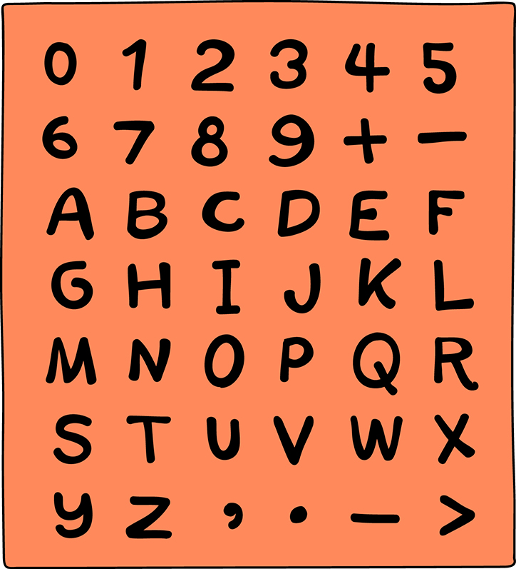 Type.png