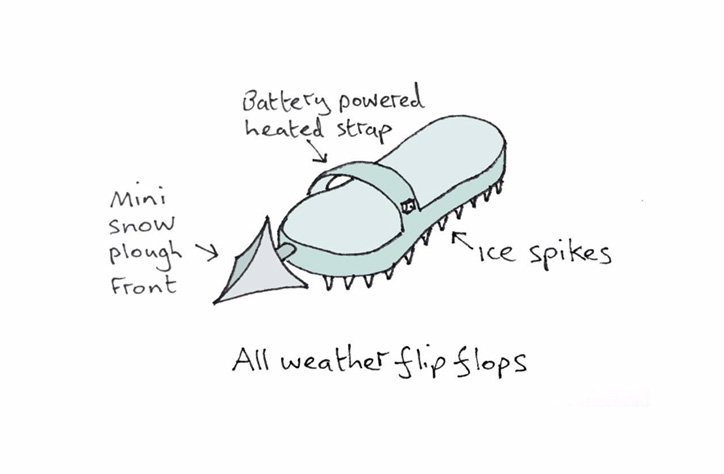dominic-wilcox_goodyear_all-weather-flip-flops.jpg