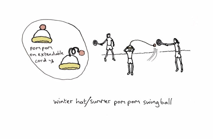 dominic-wilcox_goodyear_hat-swing-ball.jpg