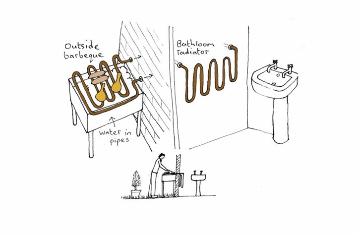 dominic-wilcox_goodyear_radiator.jpg