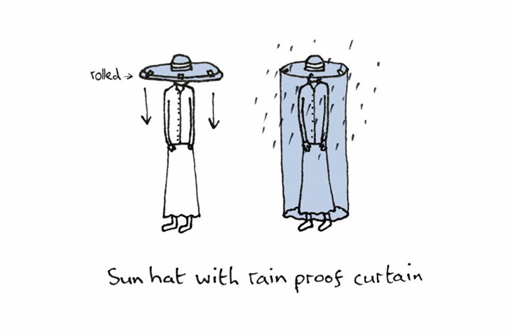 dominic-wilcox_goodyear_sun-hat-rain-curtain.jpg