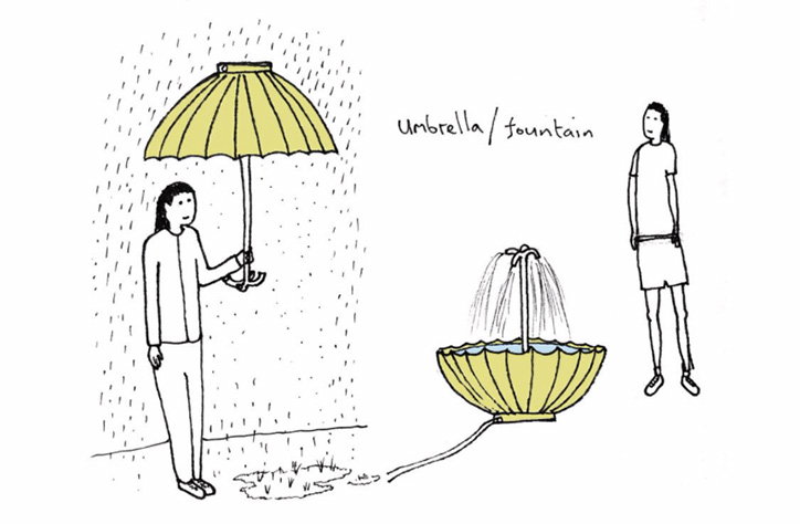 dominic-wilcox_goodyear_umbrella.jpg