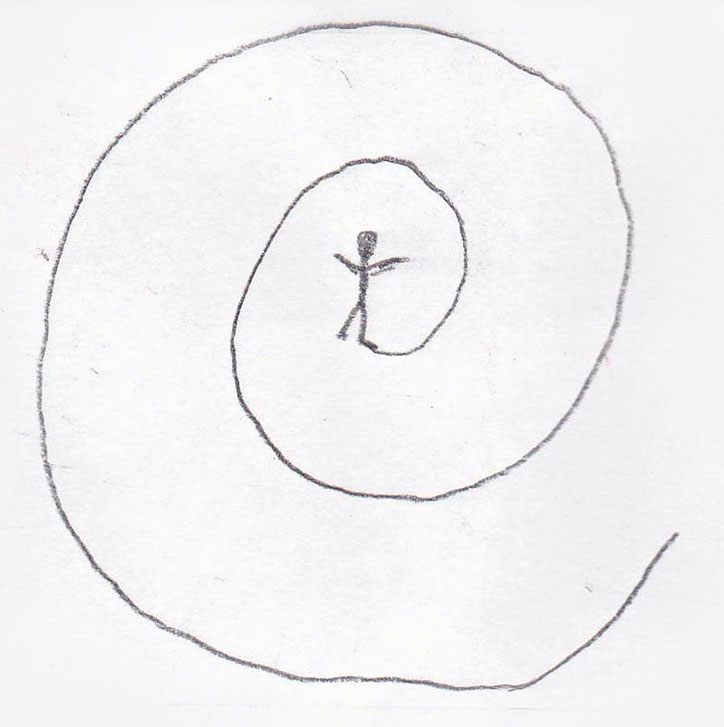 John-Berger-Confabulations-illustrations_7dessin-spirale-.jpg