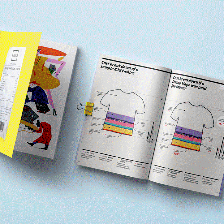 Fashion-Revolution_-18_fanzine_ThankYou.gif