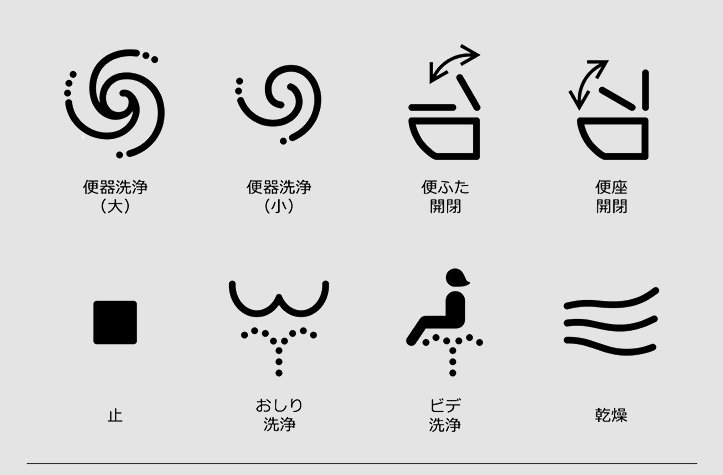 Japanese_Toilet_Icons_Its_Nice_That.jpg