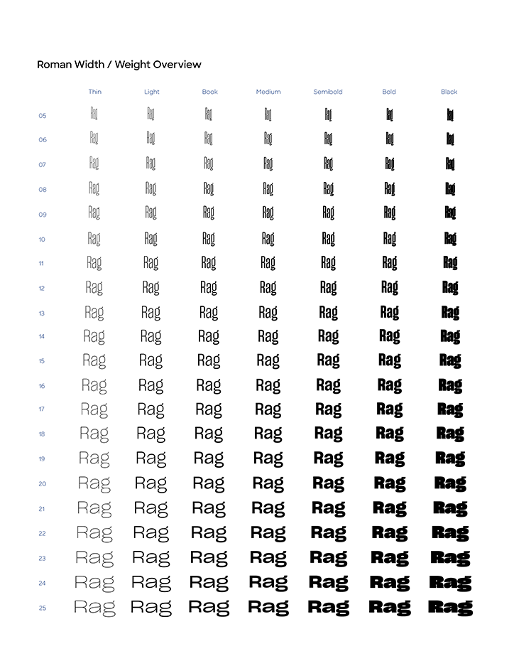 Sharp_Type_Sharp_Grotesk_INT_2.png