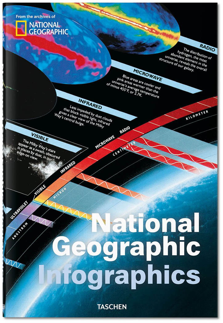National_Geographic_Infographic_Tacshen_INT_2.jpg