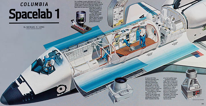 National_Geographic_Infographic_Tacshen_INT_3.jpg