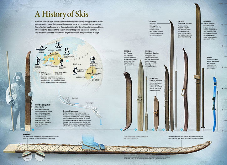National_Geographic_Infographic_Tacshen_INT_10.jpg