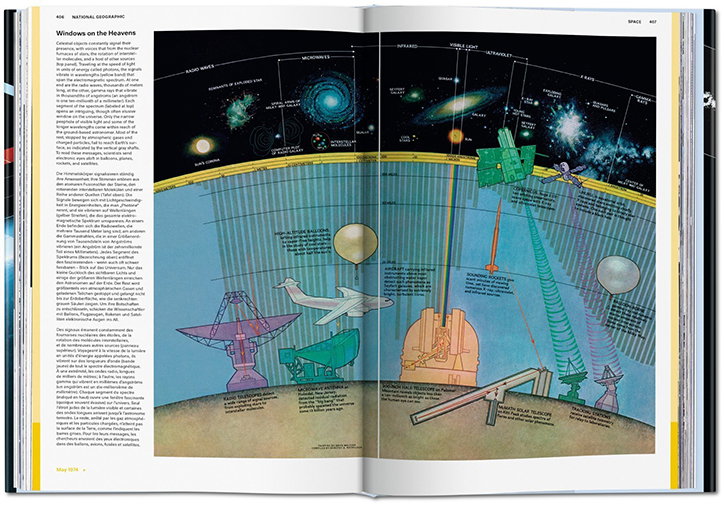 National_Geographic_Infographic_Tacshen_INT_12.jpg