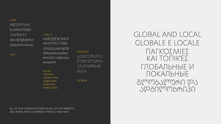 veon-moving-brands-typography.jpg