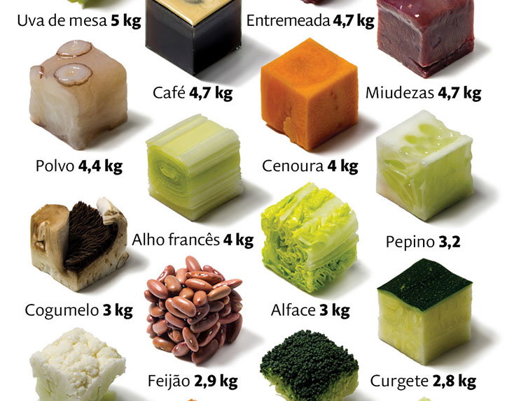 Jaime-Figueiredo-Expresso-food-cubes.jpg