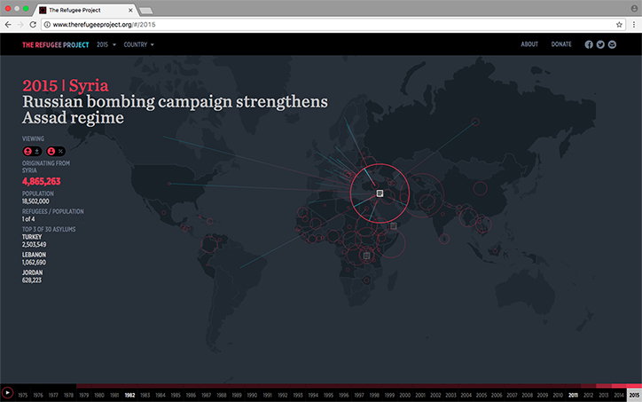 The_Refugee_Project_Ekene2.jpg