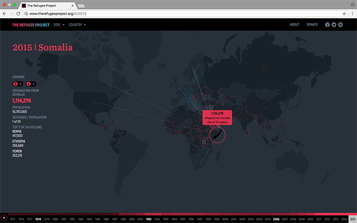 The_Refugee_Project_Ekene3.jpg
