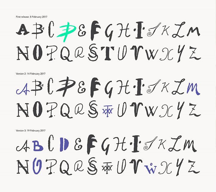 Landor_Artupia_army-of-artists-signatures-typeface.jpg