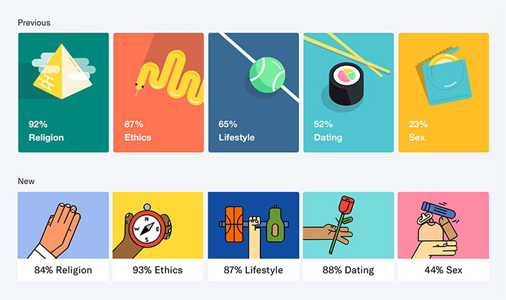 okcupid_jaydanielwright_Two-Of-Us.jpg