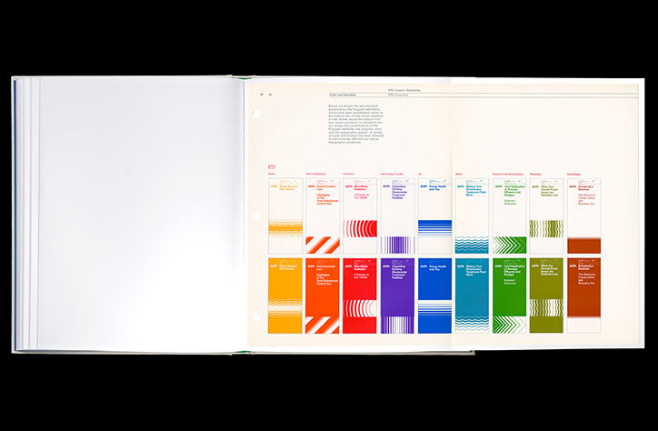 EPA_Standards_Manual_reissue_aiga_itsnicethat11.jpg