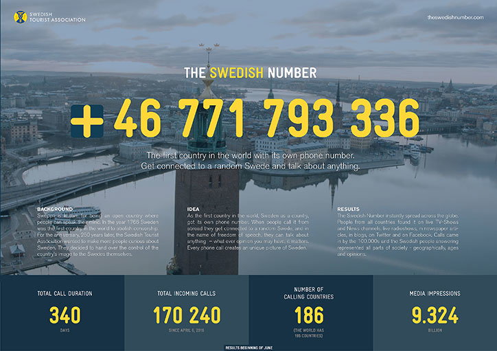 The-Swedish-Number__D_AD-2017_Itsnicethat.jpg