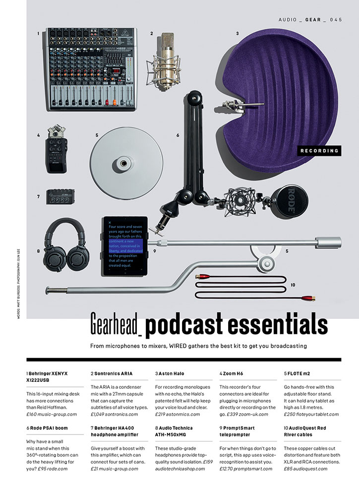 WIRED_UK_Redesign2017_Gear-podcast_itsnicethat.jpg
