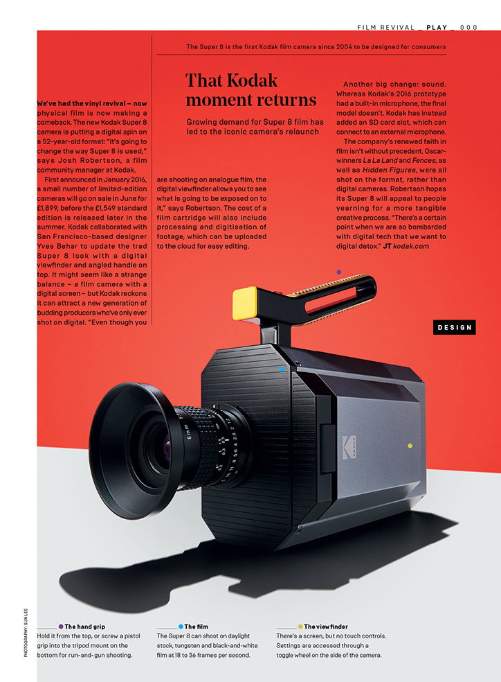 WIRED_UK_Redesign2017_Play_kodakitsnicethat.jpg