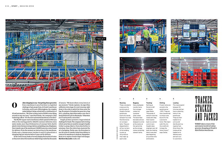 WIRED_UK_Redesign2017_Start_toolkit_itsnicethat.jpg