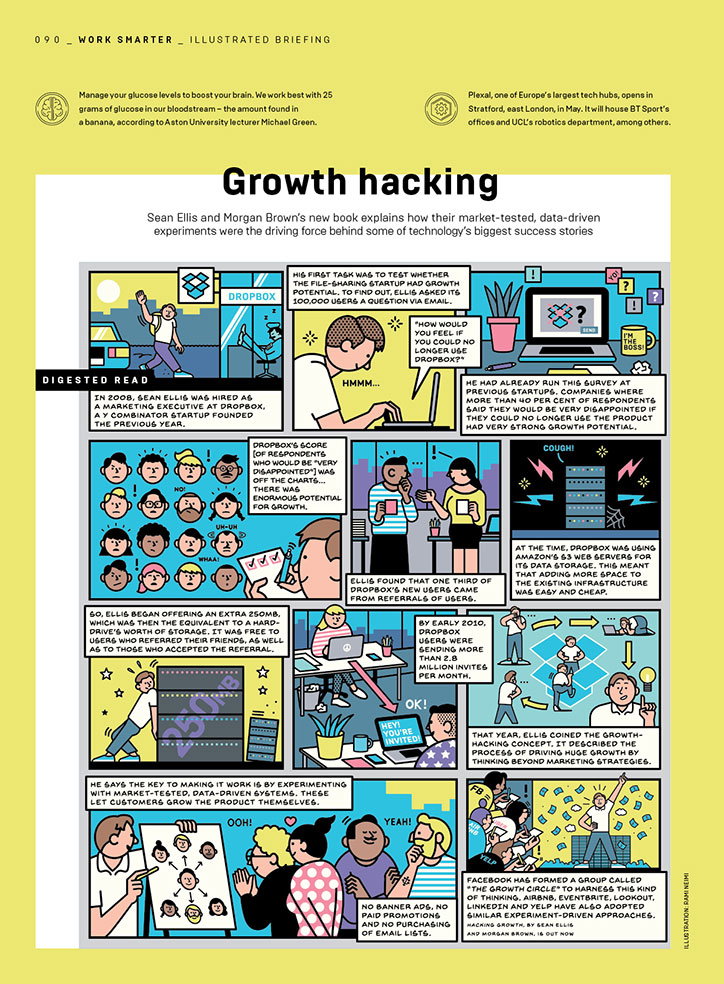 WIRED_UK_Redesign2017_WorkSmarter_Comic_itsnicethat.jpg