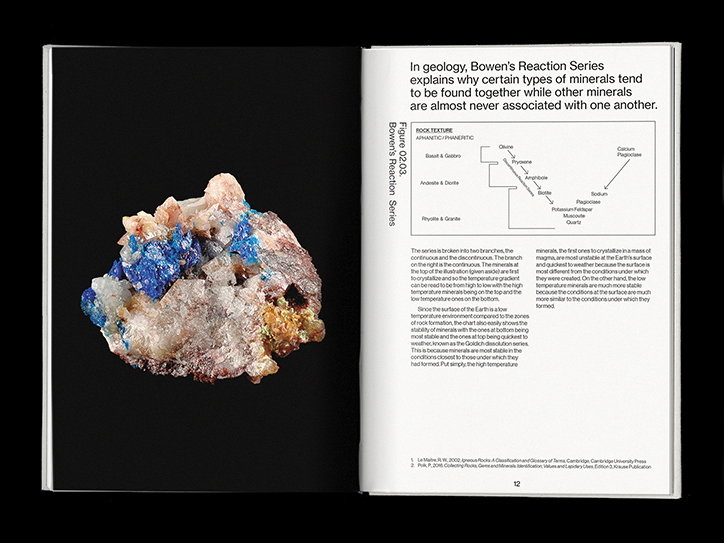 FieldGuide-spread-02.jpg