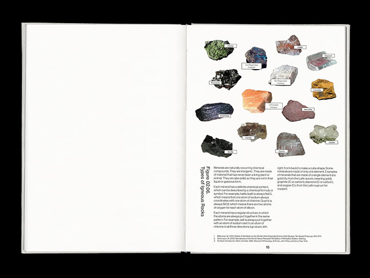 FieldGuide-spread-03.jpg