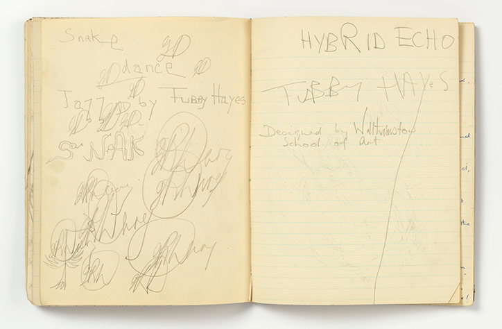 Walthamstow-School-of-Art_Ian-Dury_itsnicethat3.jpg