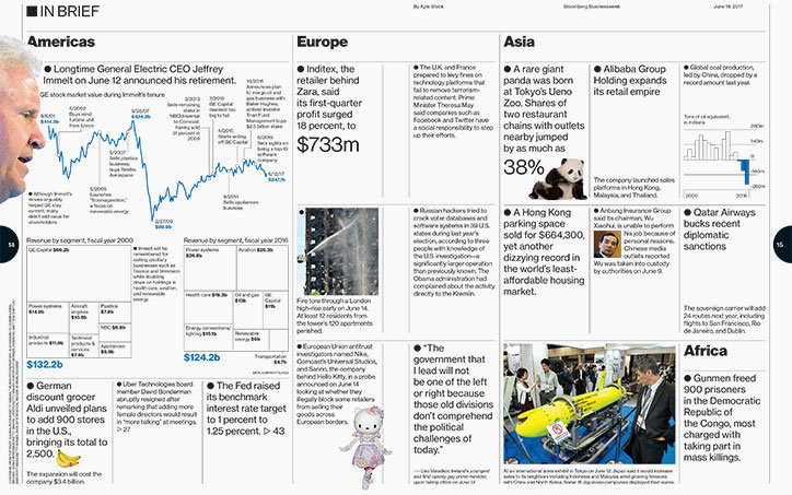 Bloomberg-Businessweek-redesign-June-2017-Rob-Vargas_itsnicethat-10.jpg