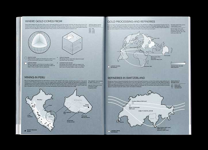 migrantjournal-wiredcapital-publication-itsnicethat-7.jpg