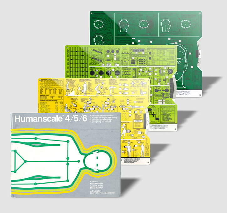 A book titled “Humanscale 4/5/6” sits in front of three translucent green and yellow plastic sheets. The book cover features a simplified green and yellow outline of a human figure. The sheets are filled with technical diagrams, measurements and anatomical sketches.