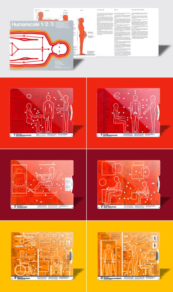 A layout of the “Humanscale 1/2/3” design guide, featuring a grey cover with a red anatomical diagram. Below the cover are six red and yellow translucent plastic sheets showing white line drawings of human figures and measurements.