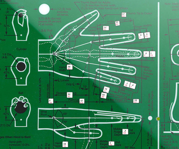 A technical diagram of a human hand on a green background, showing various anatomical measurements and pivot points. White dotted lines and numerical labels in small boxes detail dimensions such as “Hand Width” and “Palm Lg”.