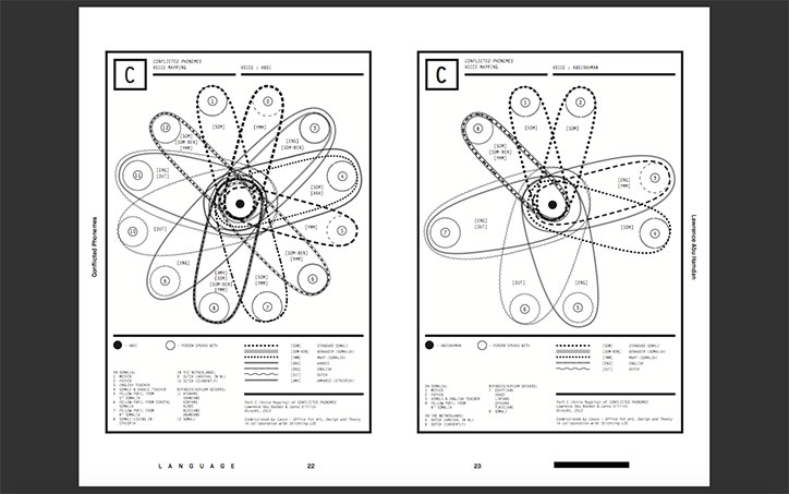 System-of-Systems-Maria-McLintock-Lawrence-Abu-Hamdan_Conflicted-Phonemes.jpg