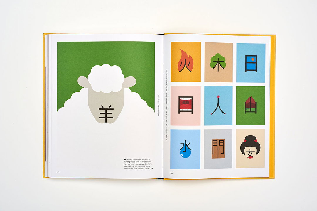 Noma_Bar_Graphic_Design_Its_Nice_That_Less_More_27.jpg