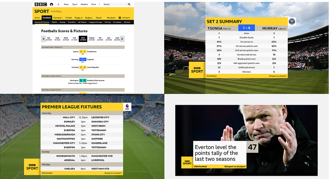 A collage of four screenshots from the BBC Sport website and app. They show football scores, Premier League fixtures and a tennis match summary for Tsonga and Murray.