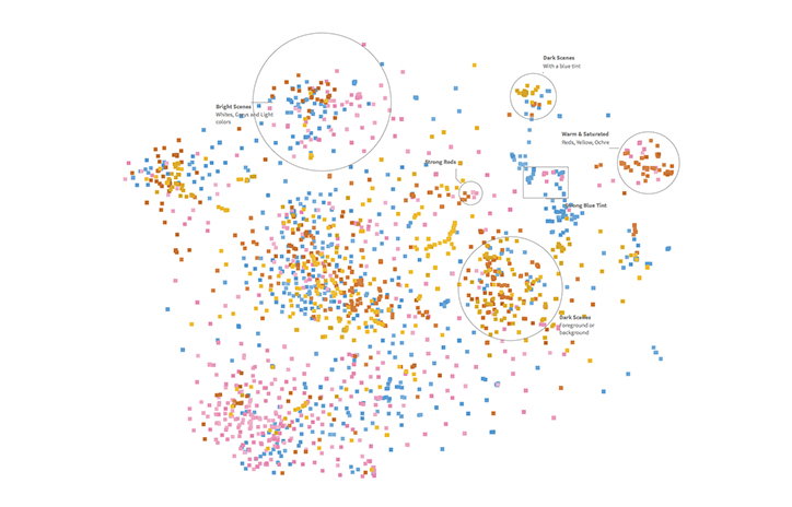 yannick-assogba-art-itsnicethat-1.jpg