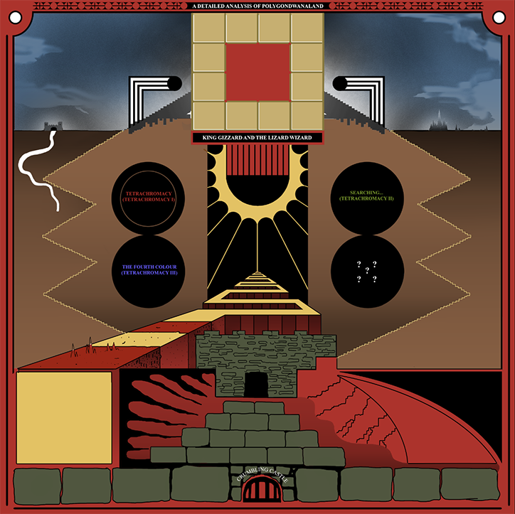 KingGizzard-Polygondwanaland-GraphicDesign-itsnicethat-13.png